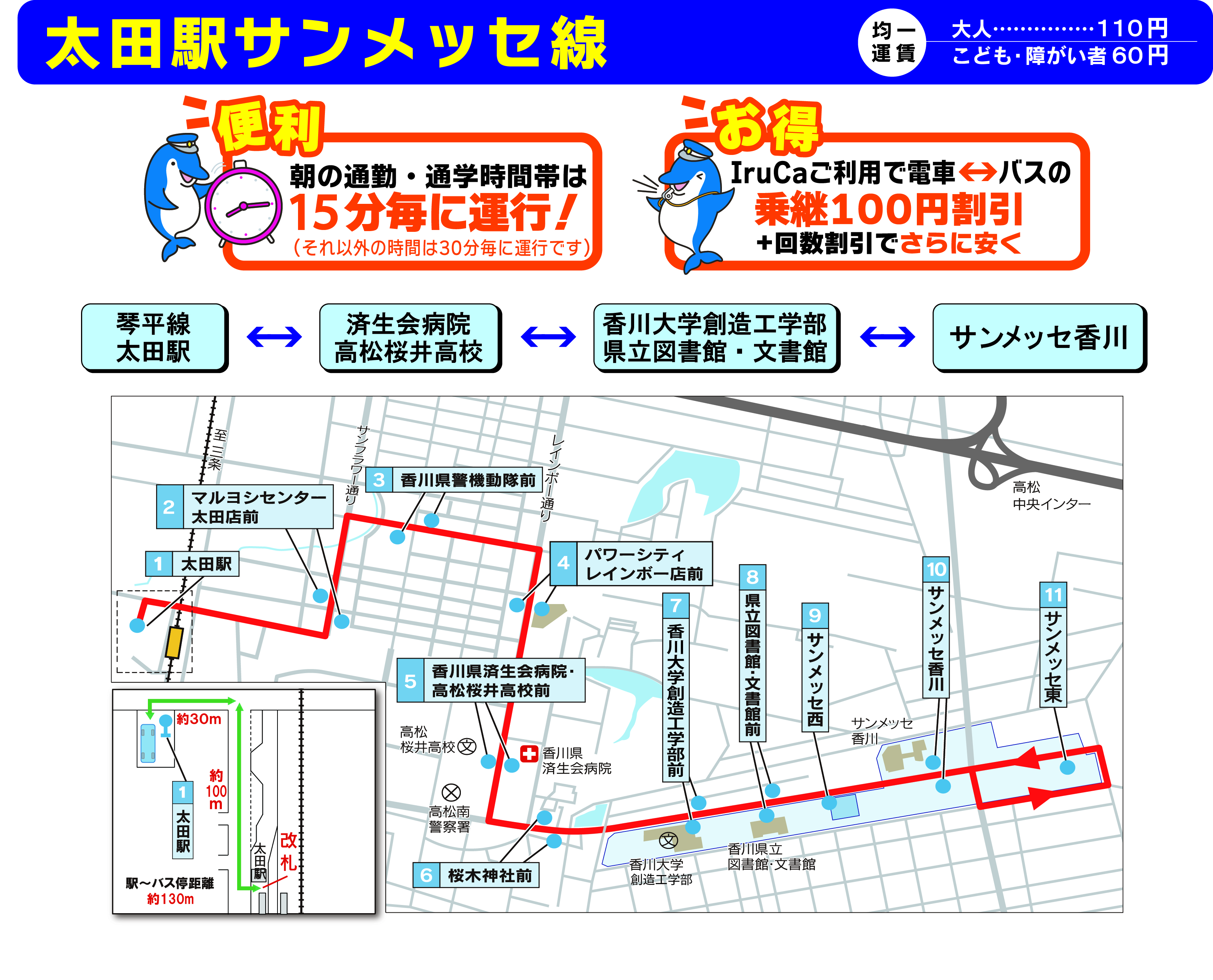 時間 電車 の