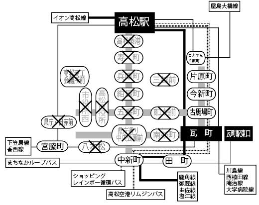 東京オリンピック聖火リレー交通規制に伴う迂回運行について