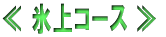  R[X  