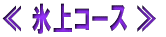  R[X  