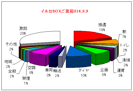 CJBOXӌ@~Ot